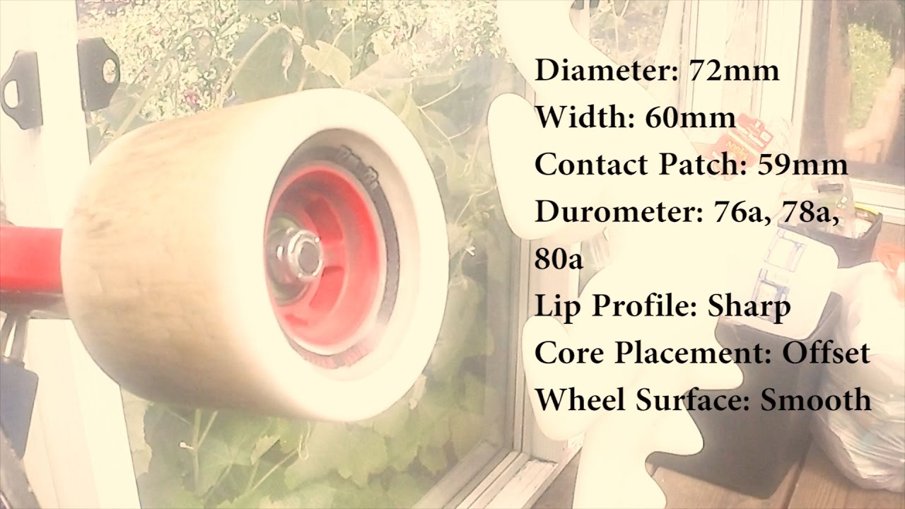 Venom Cannibal Cobra Core: Mic'd Up Ride and Review