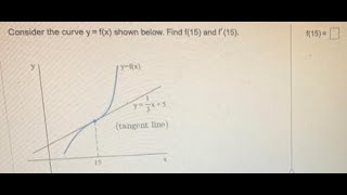 Calculus Help: Consider the curve y=f(x) shown below. Find f(15) and f'(15)