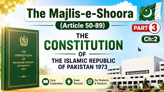 1973 Ka Aaen 50-89|Part 3|Chapter 2|Majlis e Shoora|Parliament|National Assembly|Senate|