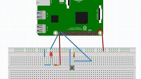 Interfacing a Push button to Raspberry Pi