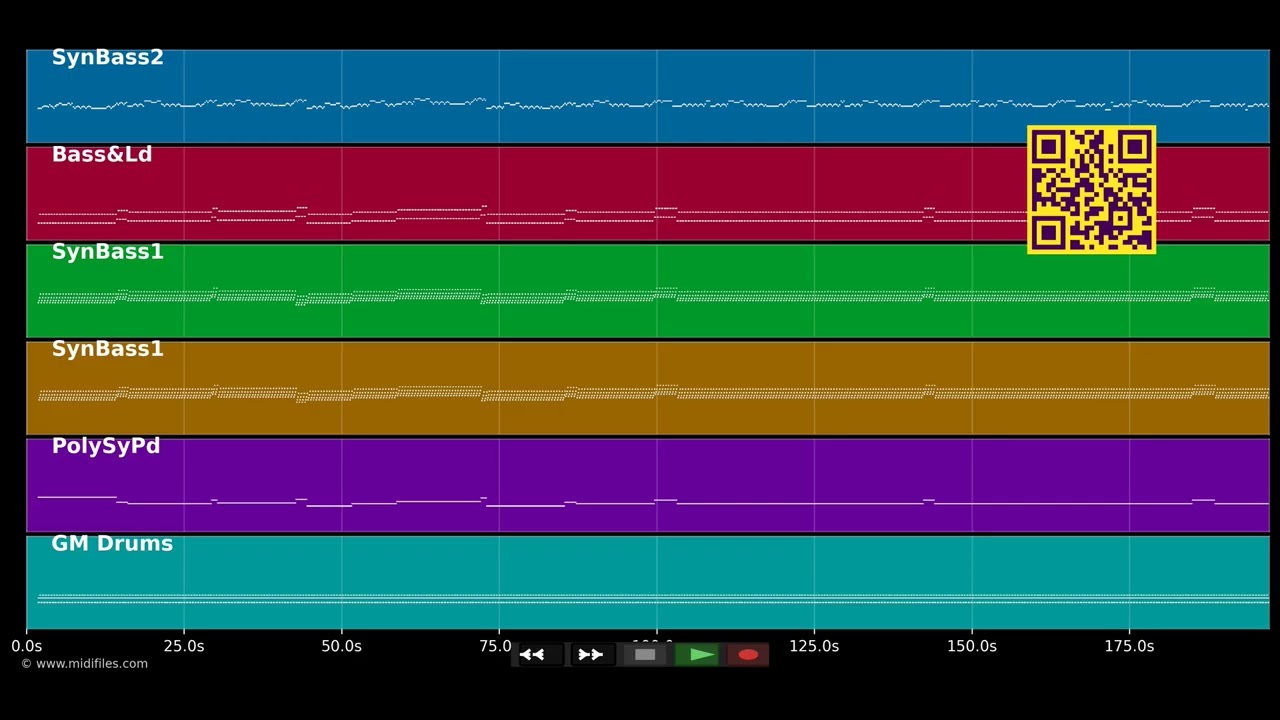 🎵 Are You Sequenced? - Klaus Schulze (MIDI individual tracks) 🎹