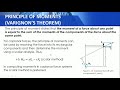 Statics of Rigid Bodies - Moment of a Force