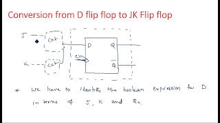 Design D Flip Flop Using Jk Flip Flop - Infoupdate.org