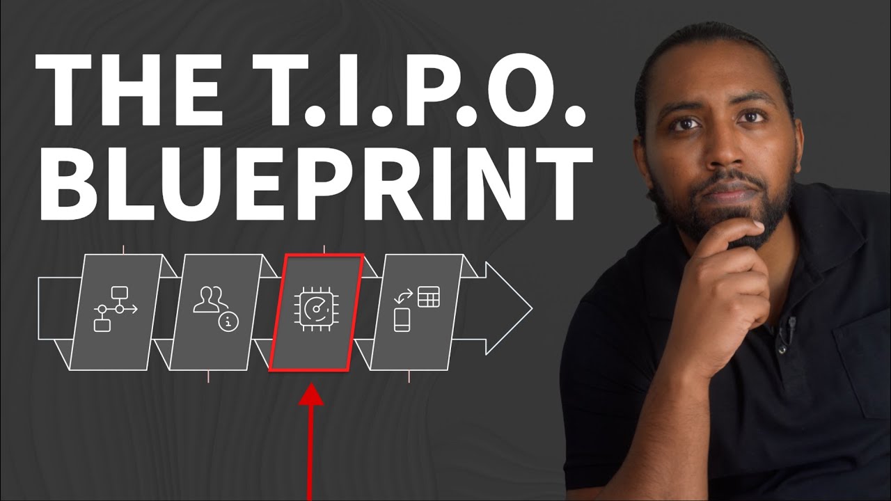 AI for Business: Stop Automating Messes & Use This Practical Framework