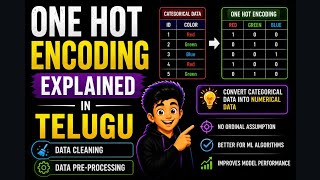 13. One Hot Encoding Explained in Telugu | Data Pre-Processing | Data Cleaning