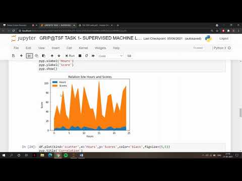 THE SPARKS FOUNDATION | GRIP | TASK 1 | SUPERVISED MACHINE LEARNING #THESPARKSFOUNDATION #GRIPMAY21