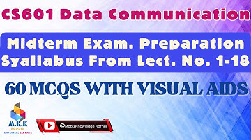 CS601 Midterm Exam Prep. | Data Communication 60 MCQs With Visual Aids | CS601 Concepts Made Easy