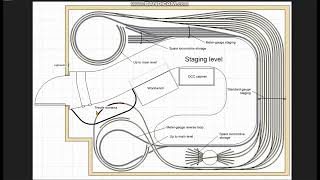 A layout design with both standard and meter-gauge railroads.