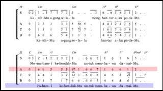 Alto Aku Bersyukur PadaMu #lagumisa  #satbguides  #gereja  #lagukoor  #paduansuaragereja