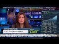 CNBC - Erin Burnett 10 27 10