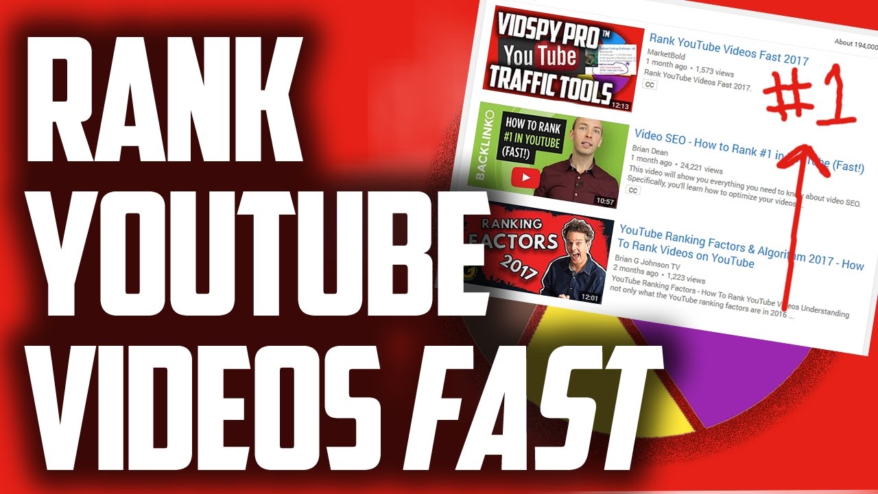 Unique tips for conquering the YouTube rankings - Canto