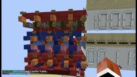 Minecraft: Dual Read Ram (4x2x15)