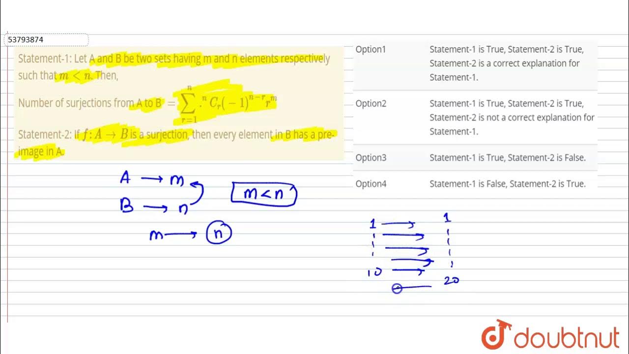 If Two Finite Sets Have M And N Elements