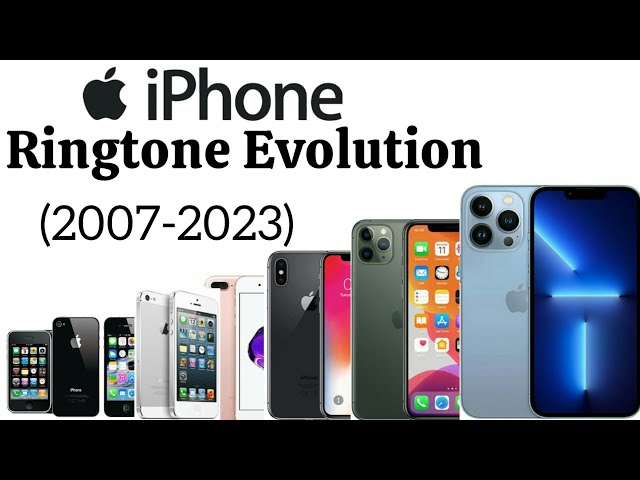 iPhone Ringtone Evolution (2007-2023) class=