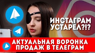 Разбор ошибок Телеграм канала косметолога. Продажи для экспертов в нише красоты и здоровья.