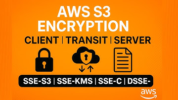 AWS S3-encryptie uitgelegd | Client-side, in-transit en server-side sleutels