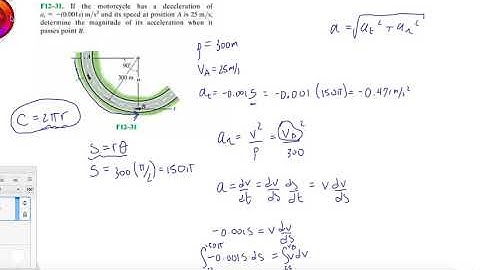 Problem F12-31 Dynamics Hibbeler 13th (Chapter 12)