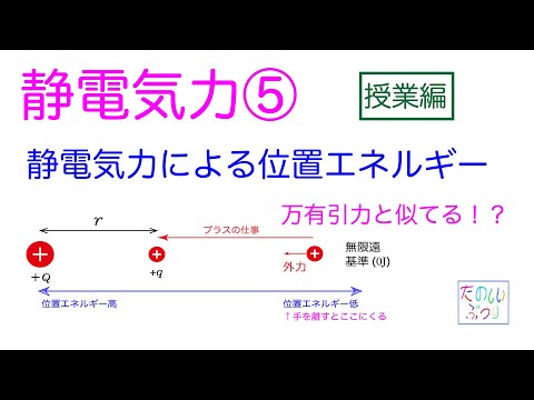 高校物理　電磁気　静電気力⑤ 静電気力による位置エネルギー　授業