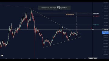 360koin.com | ONT(Ontology) Coin
