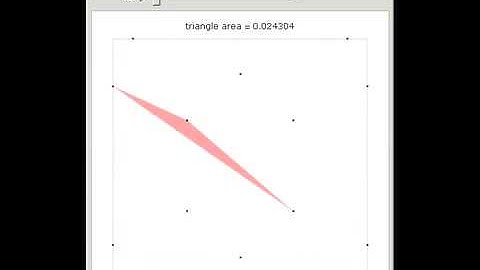 Heilbronn Triangles in the Unit Square