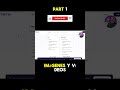 PARTE 1 : Cómo Usar el Editor de Video Clipchamp | Para Principiantes (2026)