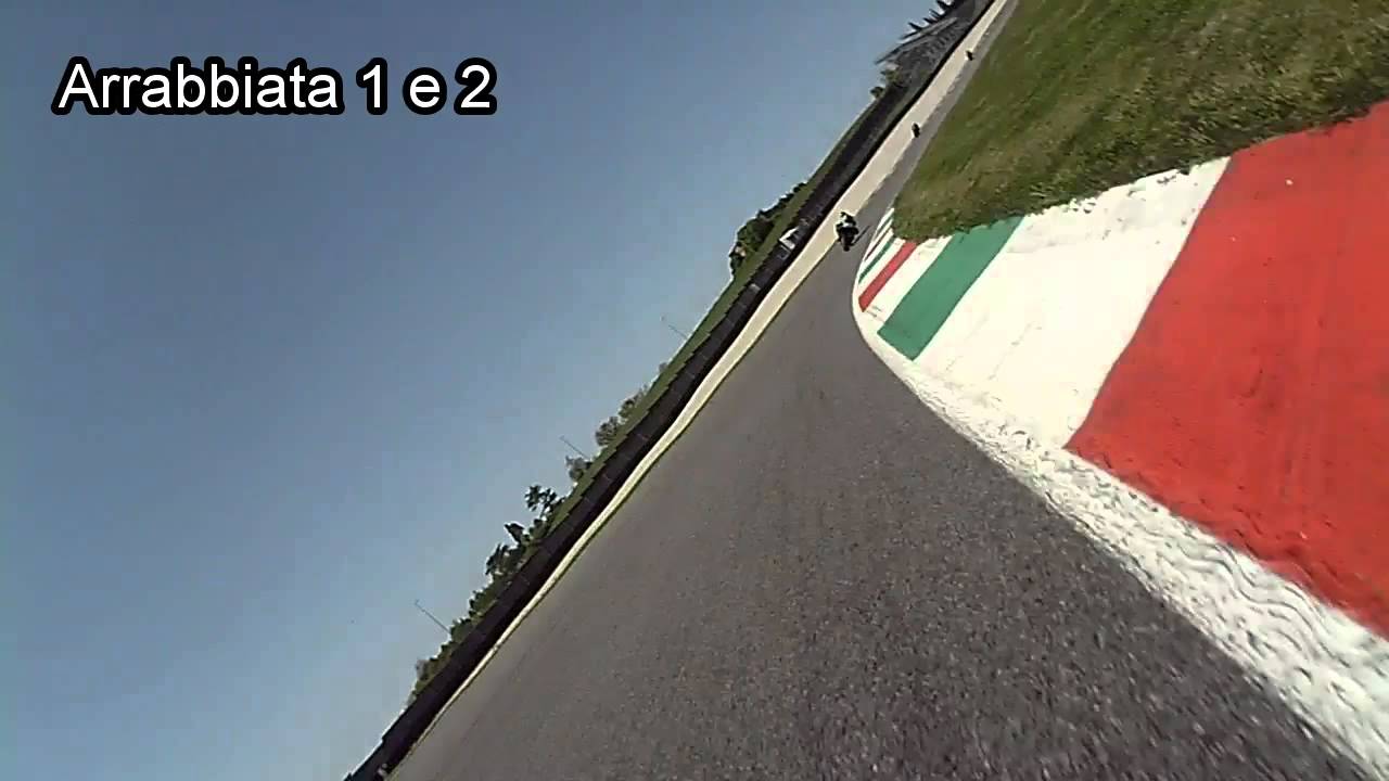 GIRO MUGELLO NOMI CURVE