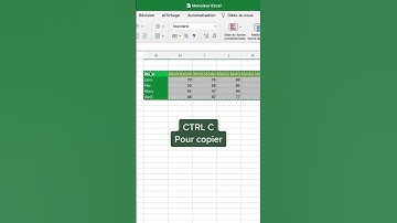 Comment transposer des données sur Excel? #excelfrancais #astuceexcel #raccourci