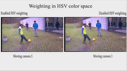 Outdoor Human Motion Capture by Simultaneous Optimization of Pose and Camera Parameters
