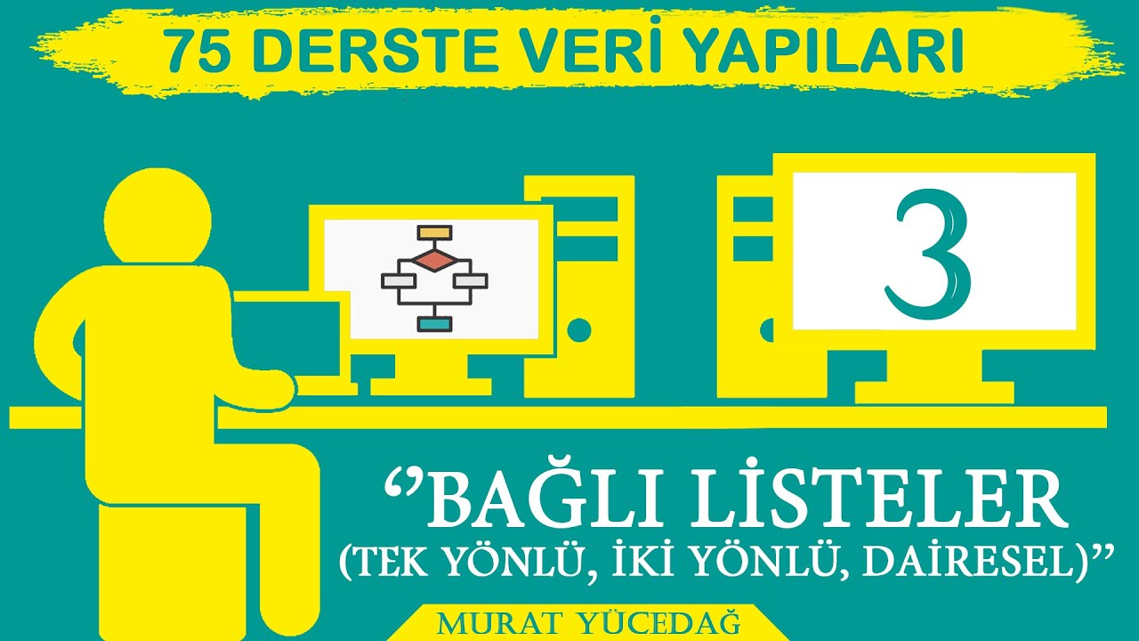 Veri Yapıları Ders 3 Bağlı Listeler (Tek Yönlü,İki Yönlü,Dairesel)