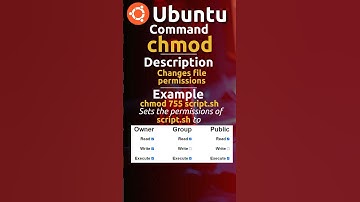 Chmod command | Ubuntu Server #ubuntuserver #chmod