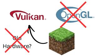 Minecraft Is Switching Graphics API's Wealth