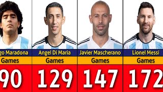 Argentina Top 50 Players With The Most Appearances