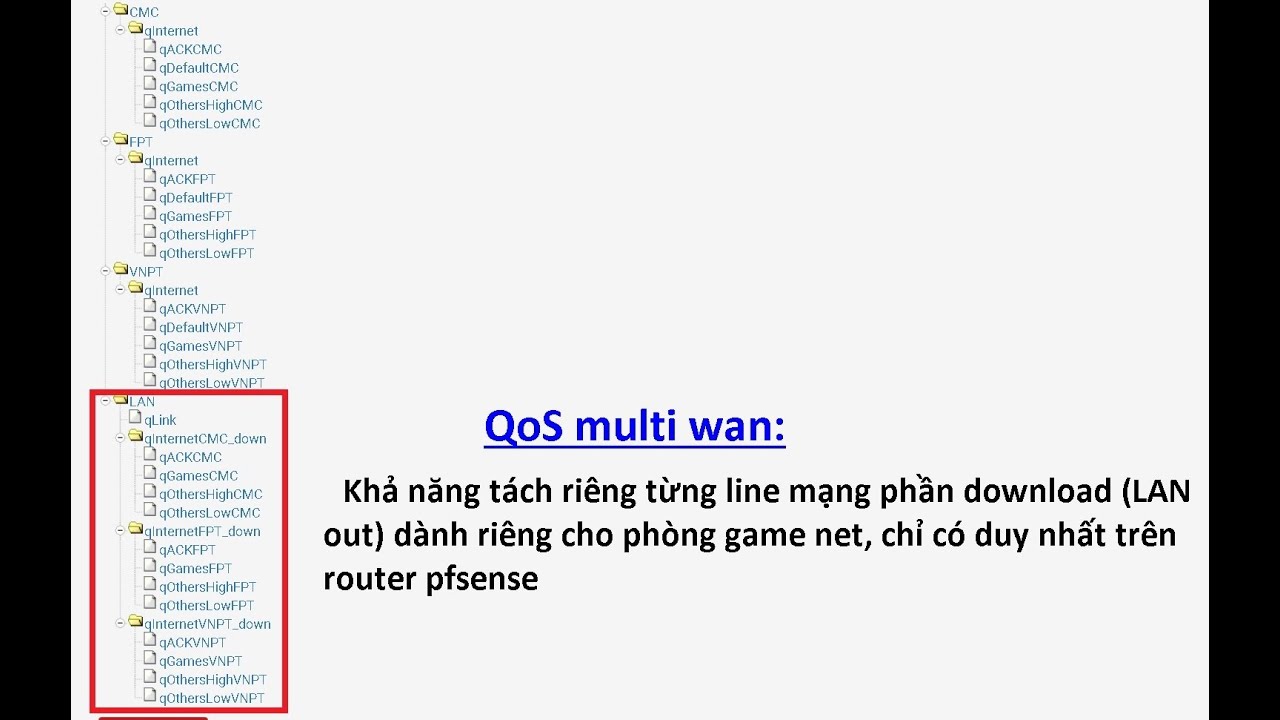 line pc online  New 2022  QoS game online cho phòng net với 3 line mạng chạy thực tế 120 máy. #pcmodem #pcrouter #gamenet