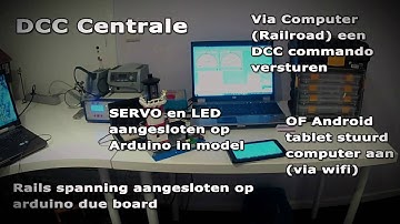 First DCC Decoder Arduino test