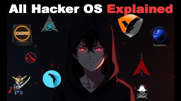 All Hacker OS Explained in One Video (Not Just Kali Linux!)
