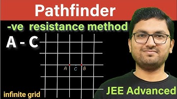 Pathfinder current electricity BYU - 18 | infinite grid problem | JEE advanced