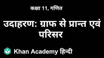 Worked example: domain and range from graph [Hindi] | Relations and functions| Grade XI | Math