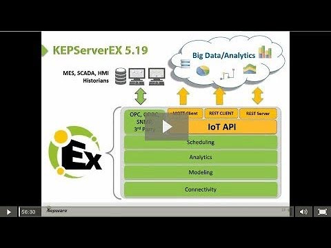 KEPServerEX Version 5.19 Release Webinar