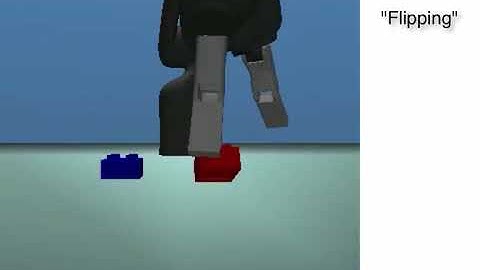 Supplemental Video for "Data-efficient Deep Reinforcement Learning for Dexterous Manipulation"