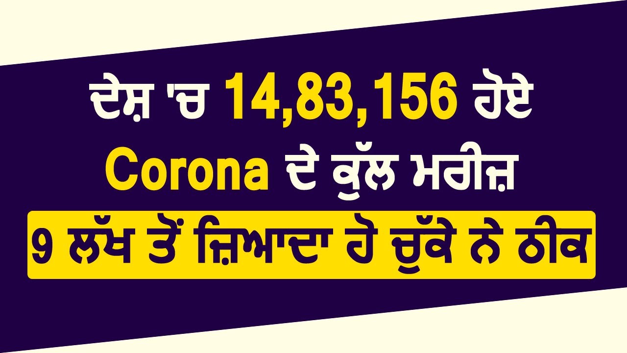 Update: India में 14,83,156 हुए Corona के कुल मरीज़, 4,85,114 Active Case, 9,17,568 हुए ठीक