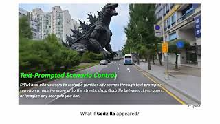 [ECCV 2026 Spotlight] Seoul World Model:Grounding World Simulation Models in a Real-World Metropolis