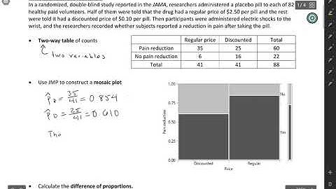 STAT 2100H: Descriptive statistics for comparing two proportions