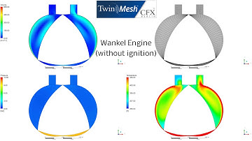 CFX Berlin-Video: CFD results of a Wankel engine without Ignition