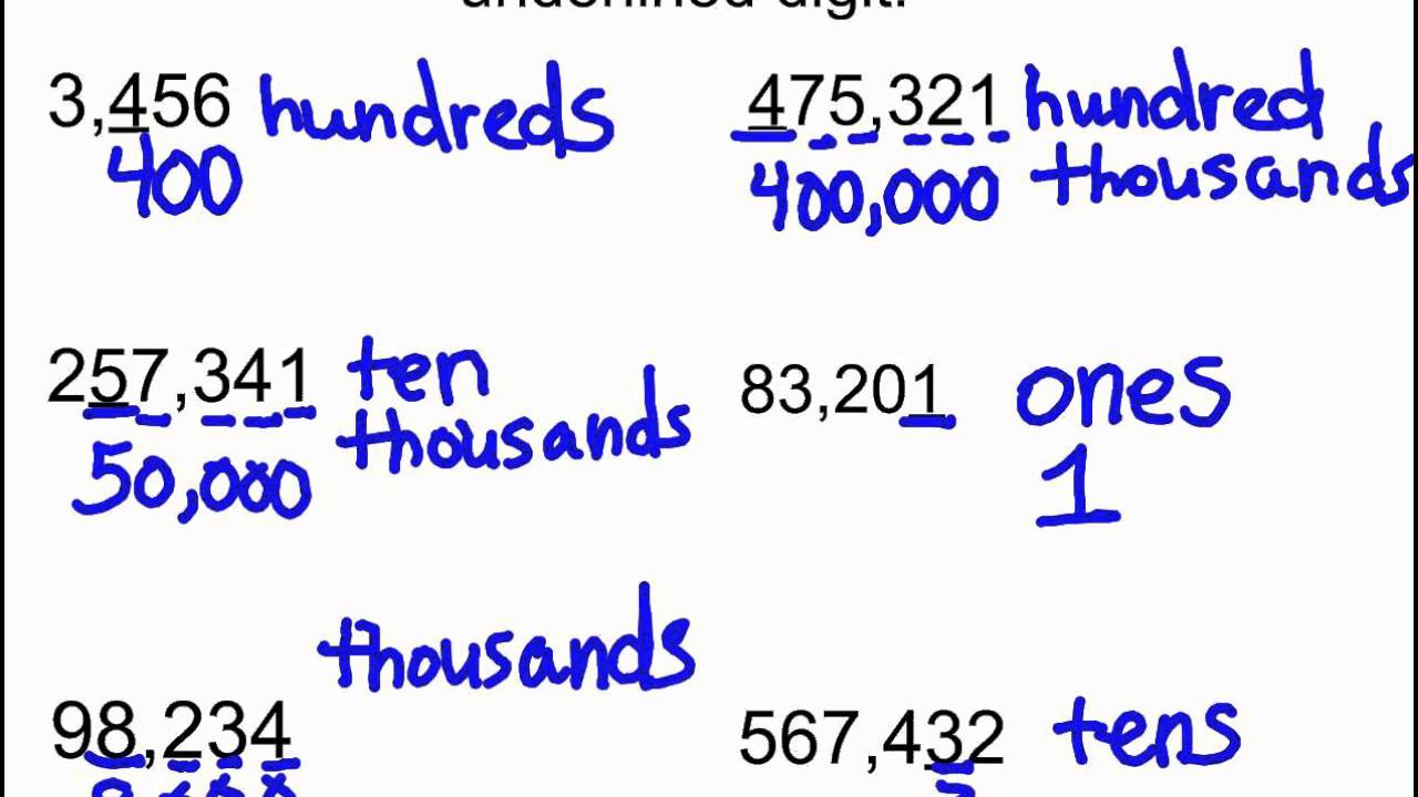 Place value relationships 4th grade worksheets image