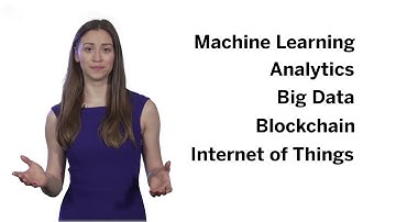 Innovation Scenario Check   SAP S 4HANA Adoption Starter Program