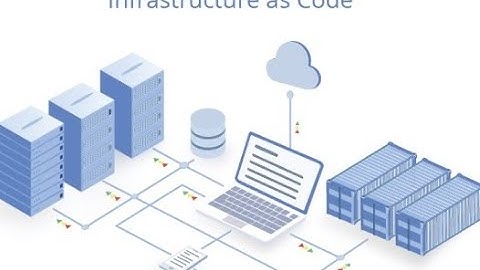 Infrastructure as Code (IaC or IAC) you be the judge!