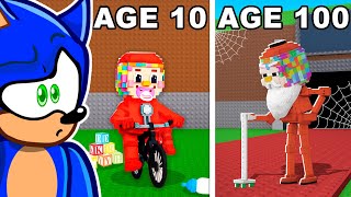 Growing Up As A Brainrot In Steal A Brainrot