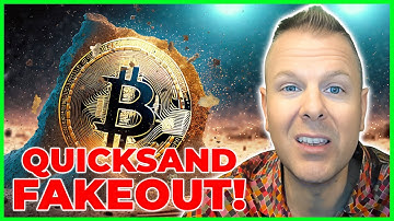 BITCOIN GAUSSIAN CHANNEL QUICKSAND FAKEOUT