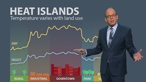 Study reveals drastic temperature differences in Chicago, posing health hazard to urban residents