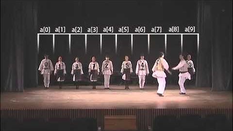 Сортировка пузырьком